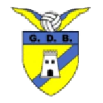 Bragança crest